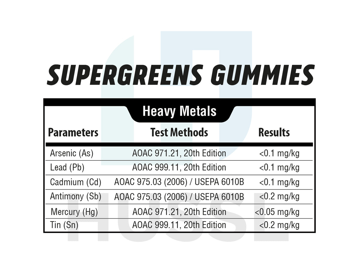 Supergreens 60 Gummies