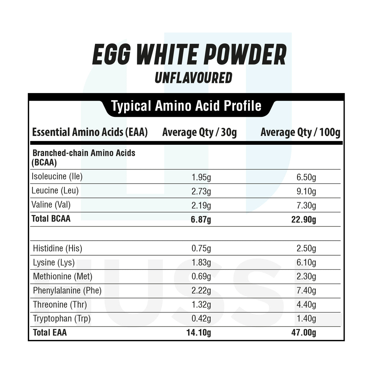 Egg White Powder 1kg