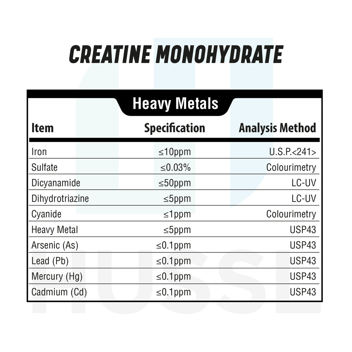Creatine Monohydrate 1kg
